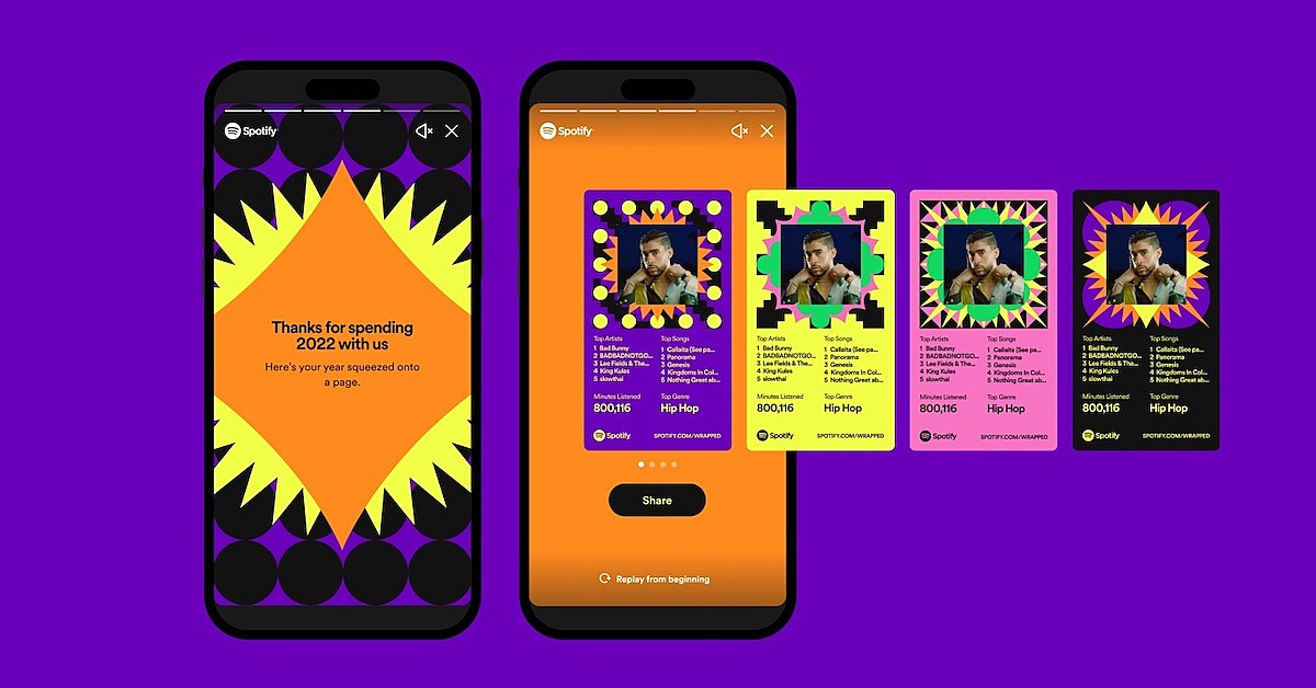spotify wrapped