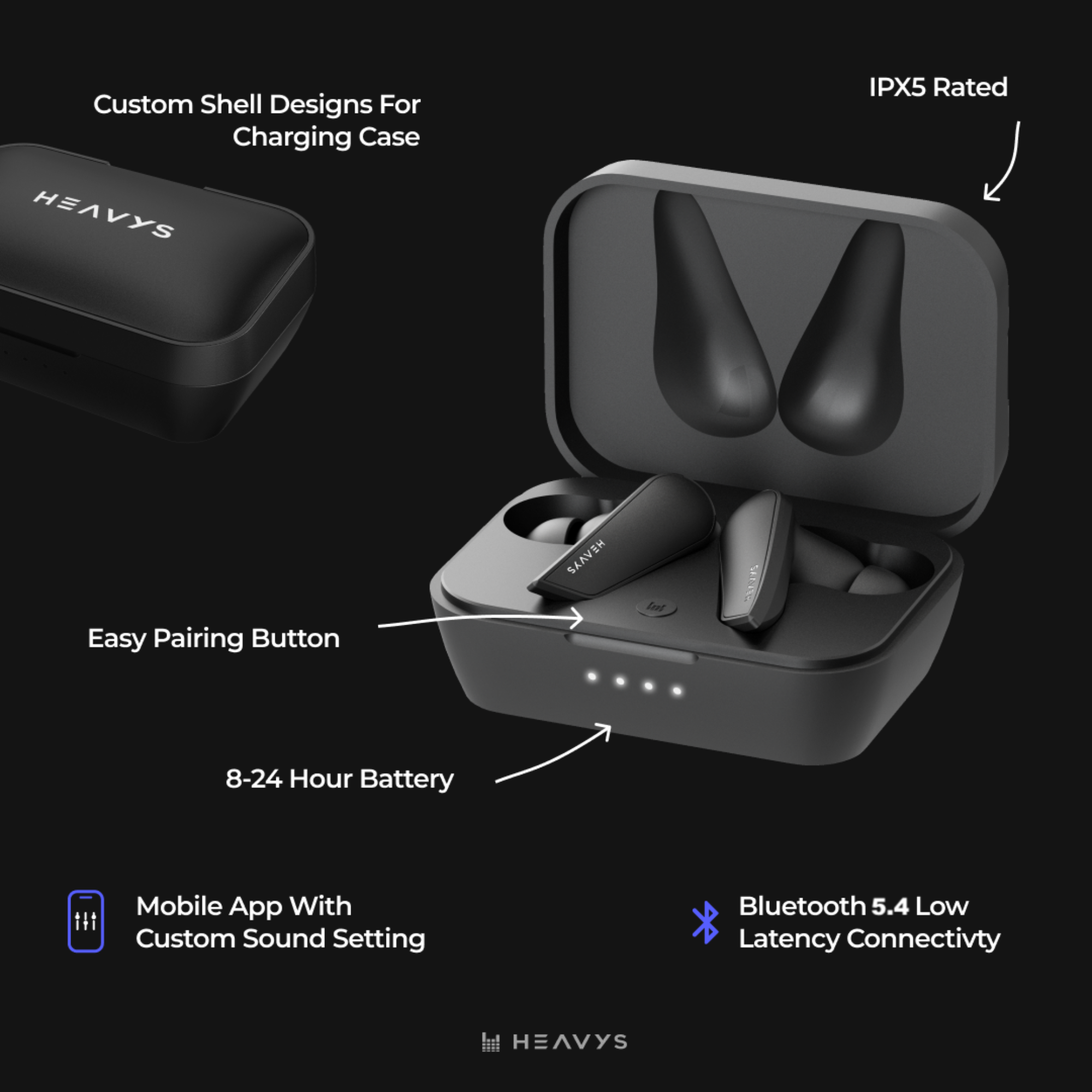 HEAVYS H1H HEADPHONES + EARBUDS BUNDLE (SAVE 20%+)