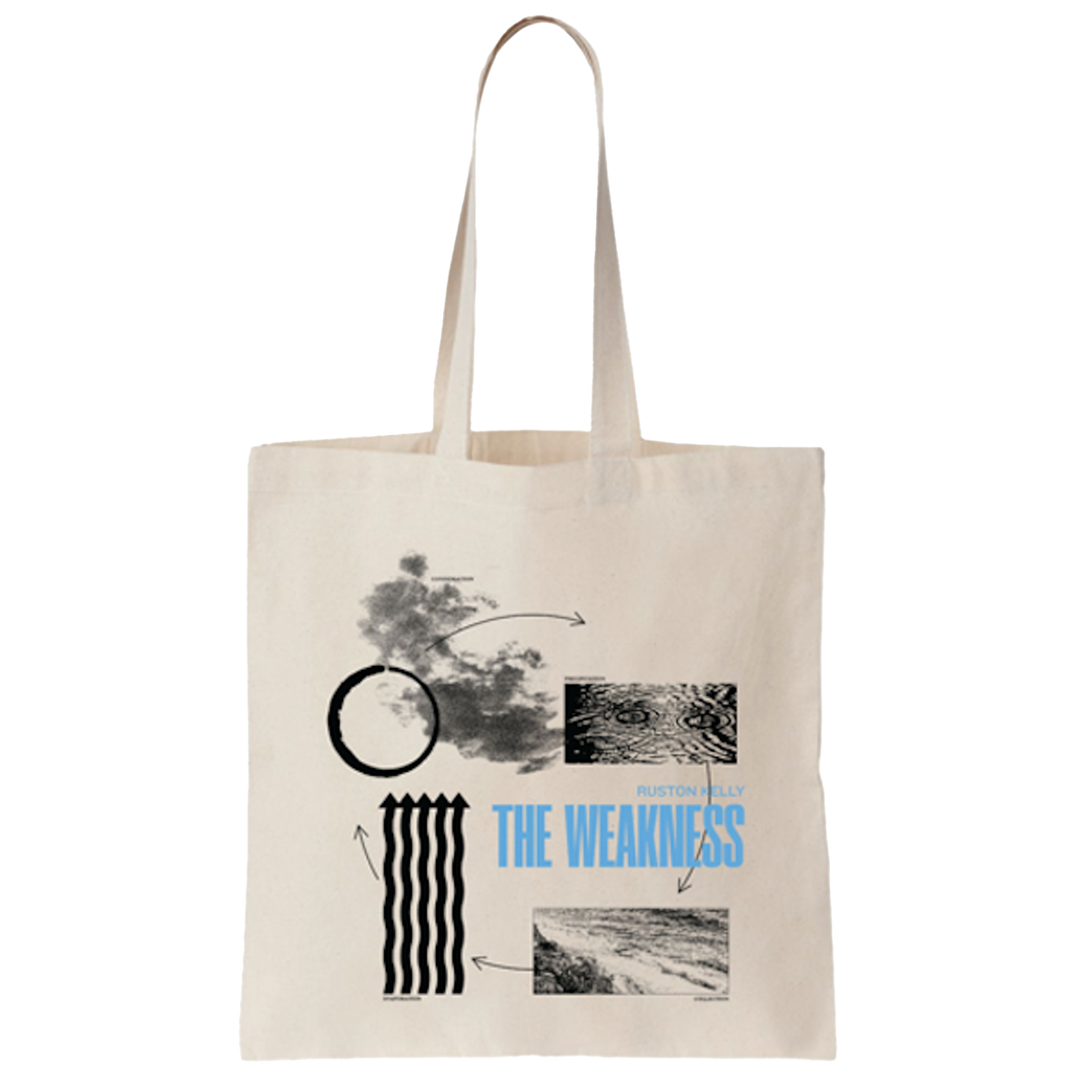 THE WEAKNESS 'WATER CYCLE' TOTE
