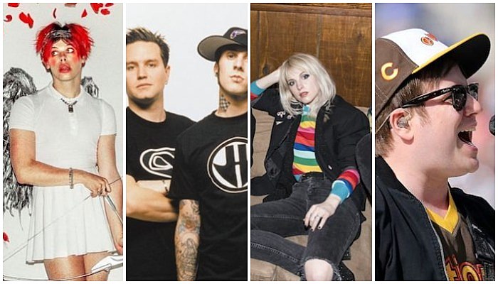 Most and Least Streamed Spotify Songs