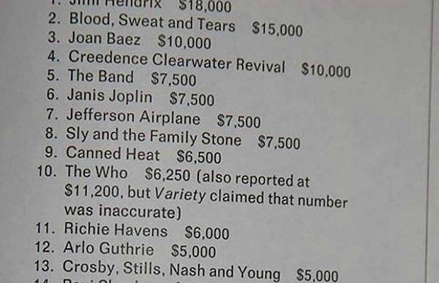 woodstock_price_list