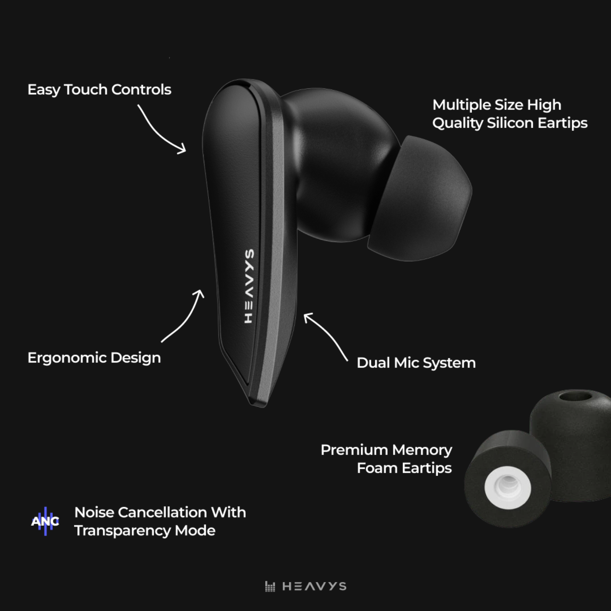 HEAVYS H1H HEADPHONES + EARBUDS BUNDLE (SAVE 20%+)