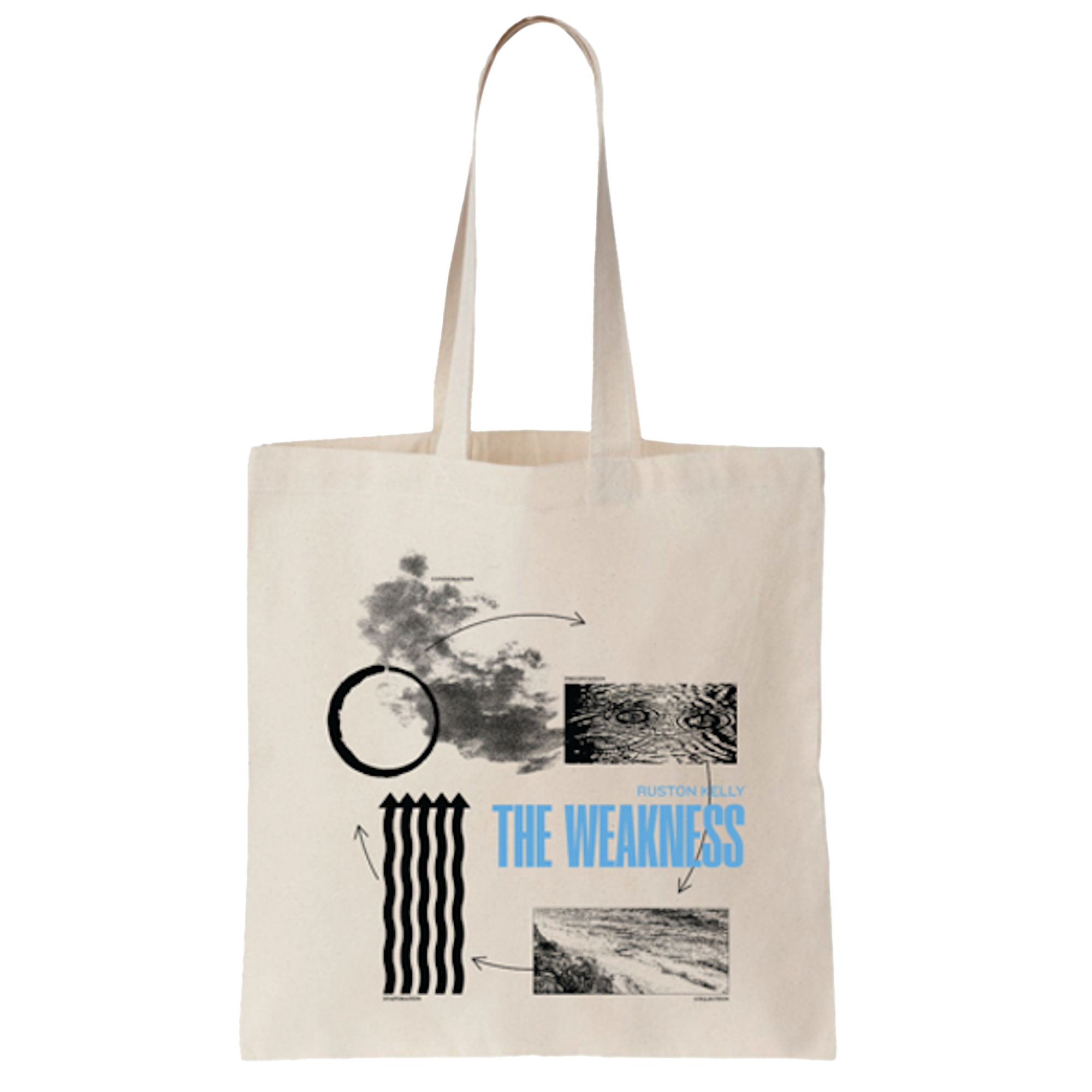 THE WEAKNESS 'WATER CYCLE' TOTE
