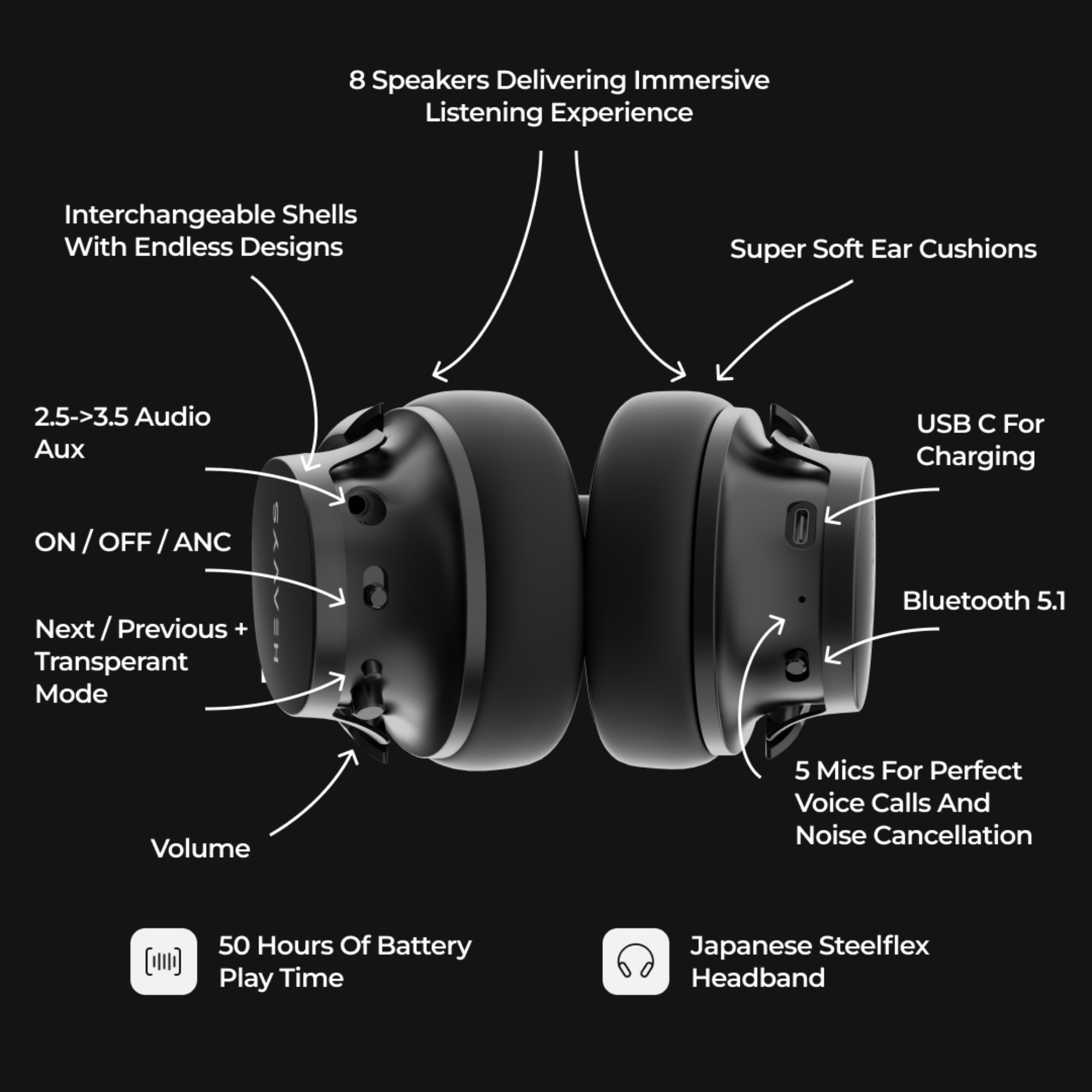 HORNS UP HEADPHONES